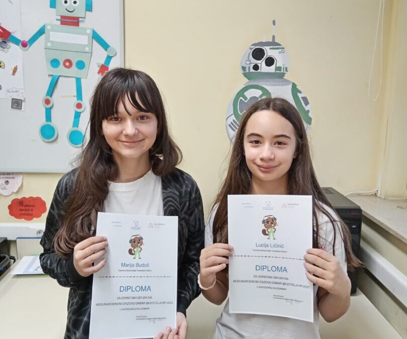 Rezultati Međunarodnog natjecanja Dabar 2025